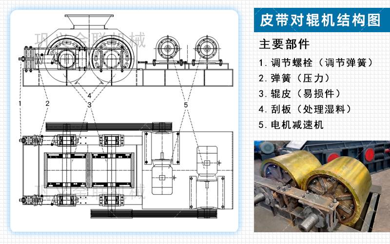 石头制砂机_小型石头制沙机,石子石料制沙机价格,图片/视频